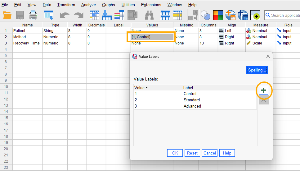 One-way ANOVA in SPSS