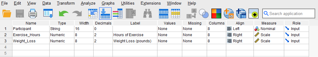 Spearman correlation SPSS