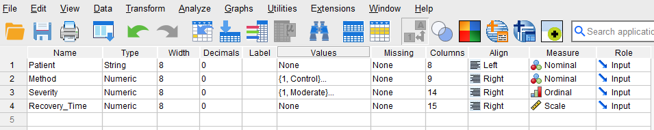 Two-way ANOVA in SPSS