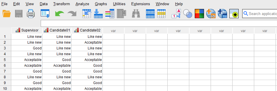 Kappa and Weighted Kappa in SPSS