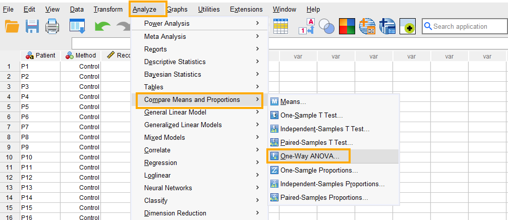 SPSS One-way ANOVA in SPSS