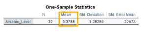 One-sample t-test in SPSS - Free SPSS Tutorials