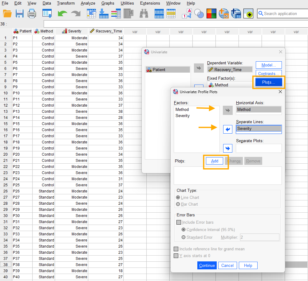Two-way ANOVA in SPSS