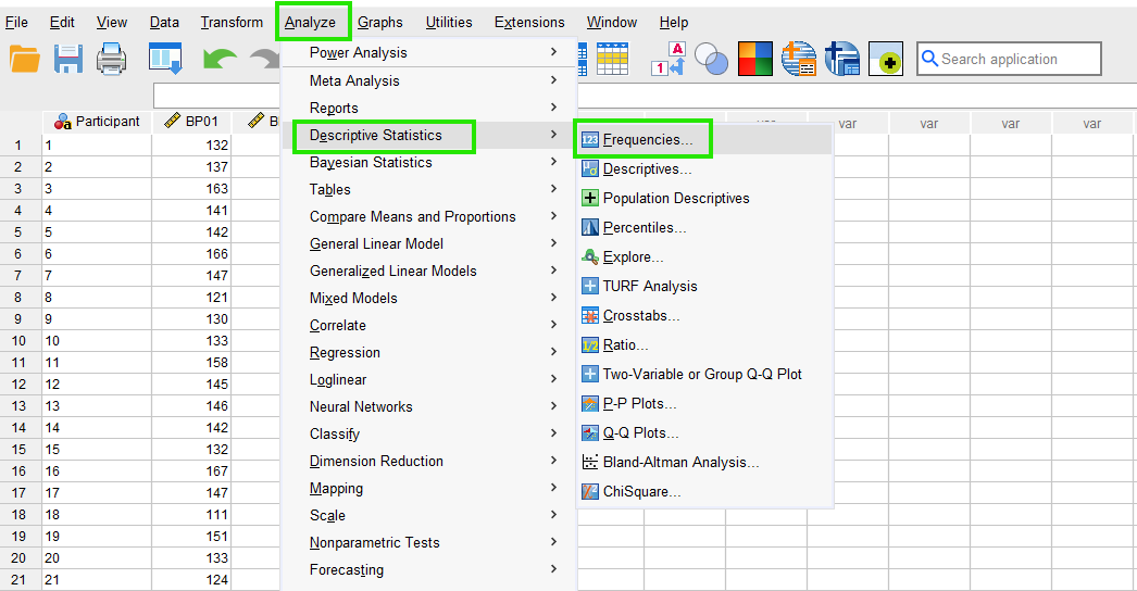 measures of central tendency in SPSS