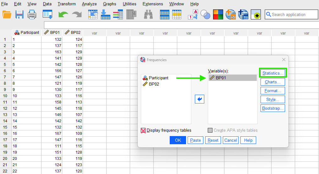 measures of dispersion in SPSS