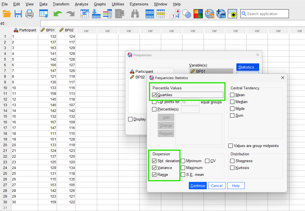 measures of dispersion in SPSS