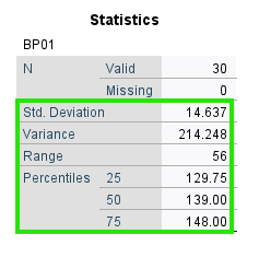 standard deviation variance range in SPSS